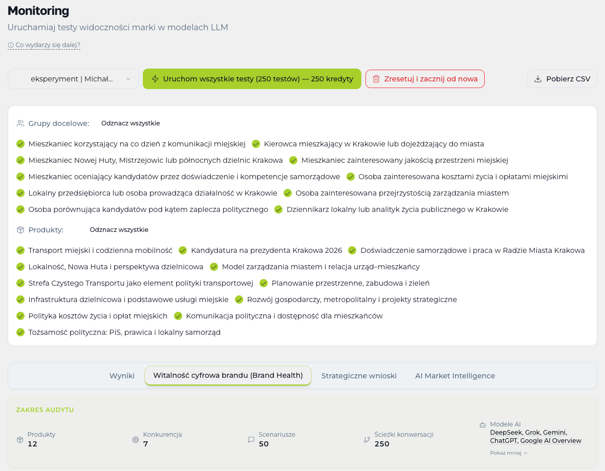 Panel Semantio – badanie Michała Drewnickiego w LLM-ach Panel Semantio.pro z konfiguracją badania widoczności Michała Drewnickiego w modelach AI
